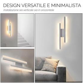 Applique LED CCT 10W