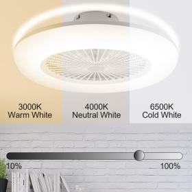 Plafoniera ventilatore CCT 62W