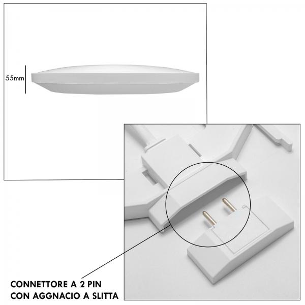 Plafoniera LED 230V