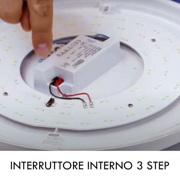 Plafoniera con interruttore CCT