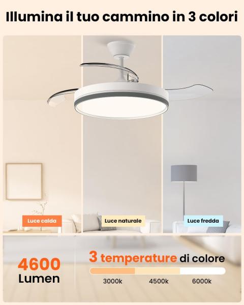 Lampada con ventilatore luce soffitto