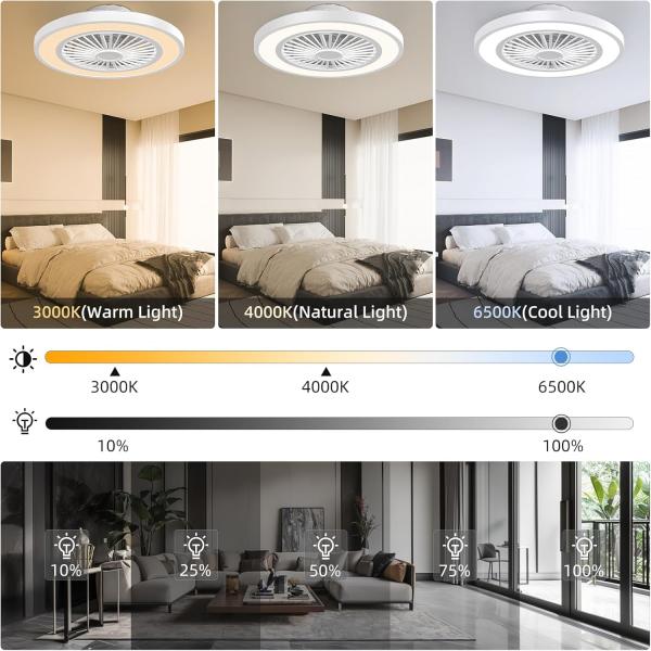 Plafoniera tonda CCT con ventilatore