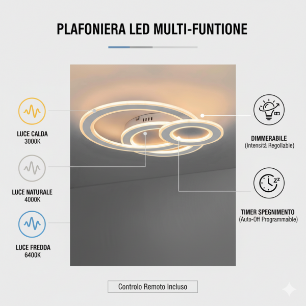 Plafoniera LED CCT multifunzionoe